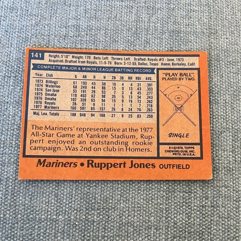 1978 Topps Seattle Mariners Baseball Card Trading Card